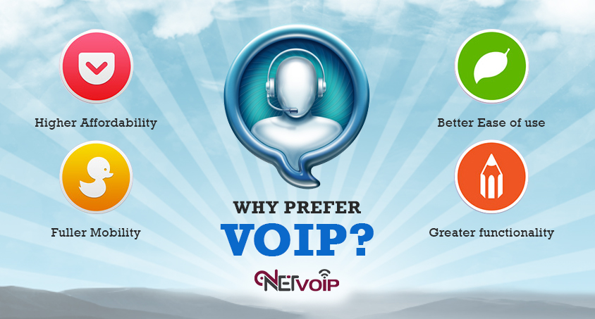 International Voip Calling Services